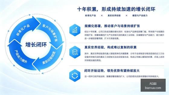 热门游戏更,新内容,新功能引期,AG真人,AG视讯,真人娱乐,AG旗舰厅,在线娱乐